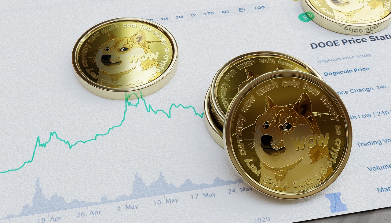 黄金再飙新高！数据：比特币通常在100~150天内跟进拉涨
